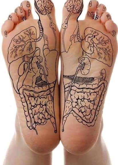 Reflexology – Walking on a cloud