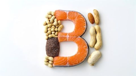 Use of Niacin (Vitamin B3), Naturopathic Help